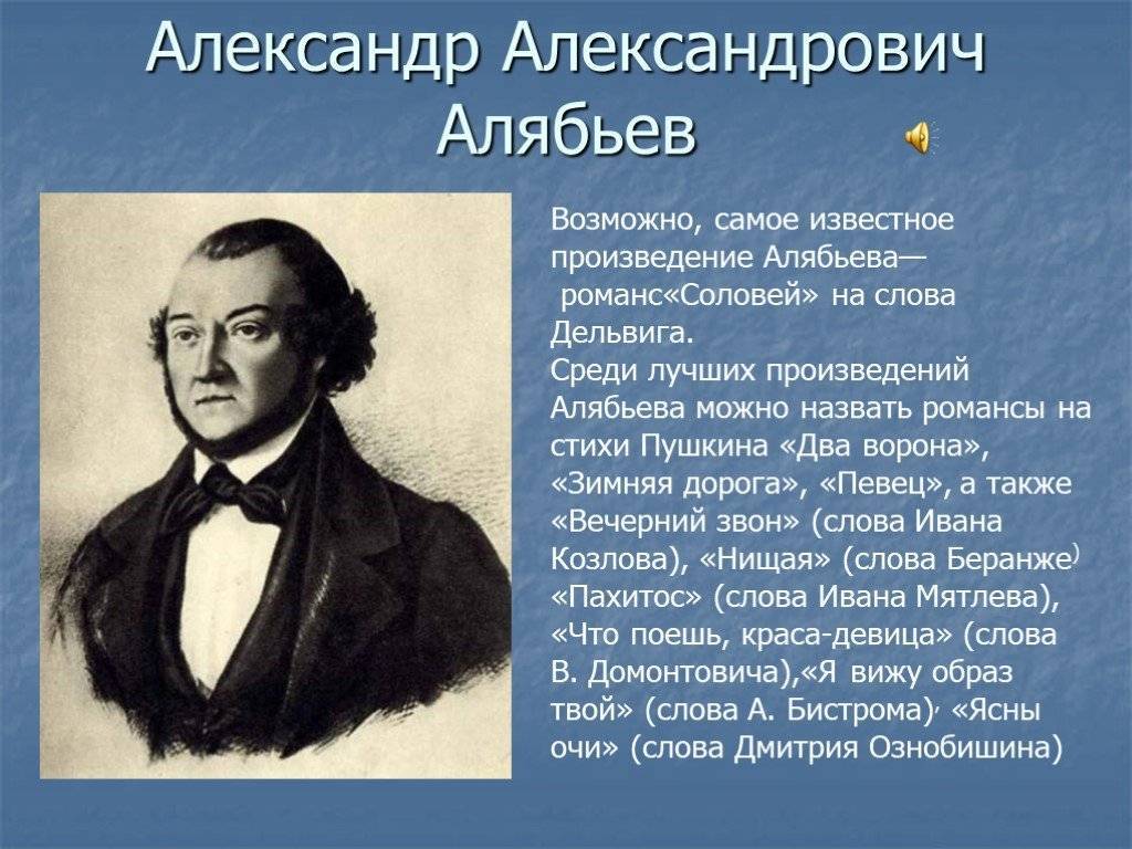 Алябьев александр александрович — краткие биографии