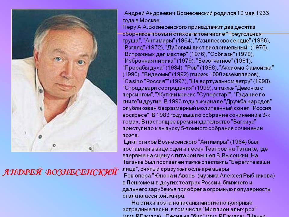Биография Андрея Вознесенского