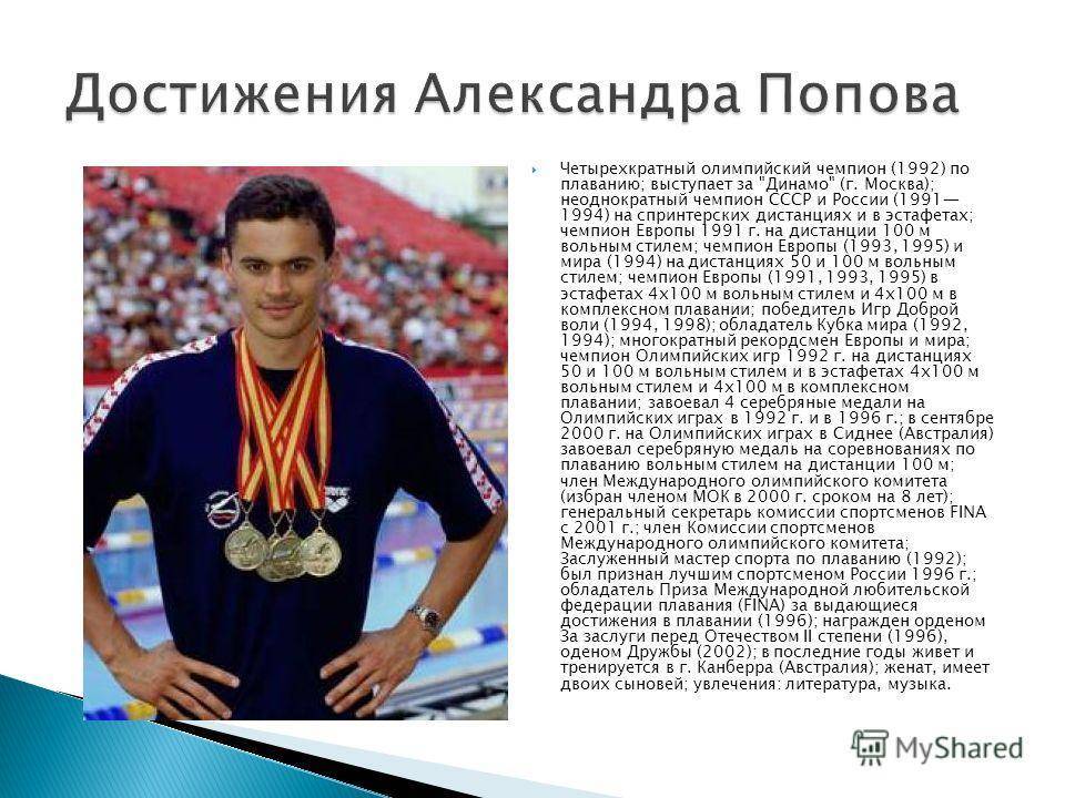 Круче всех. топ-5 лучших спортсменов казахстана 2019 года - другие - sports.kz