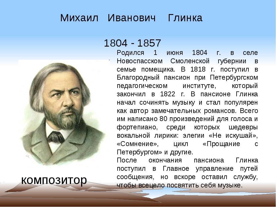Глинка Михаил Иванович