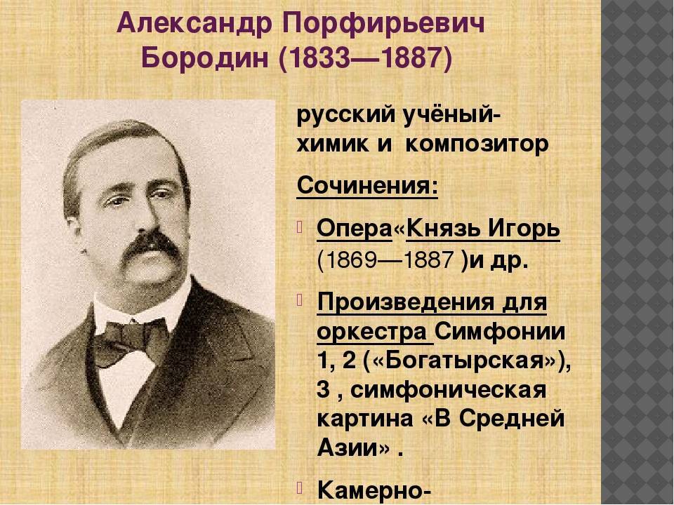 Александр порфирьевич бородин