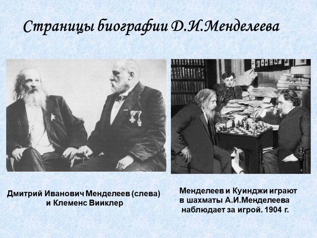Менделеев дмитрий иванович краткая биография и его открытия