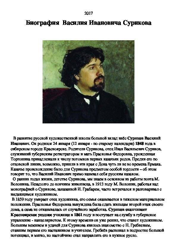 Василий суриков. картины с названиями и описанием, биография