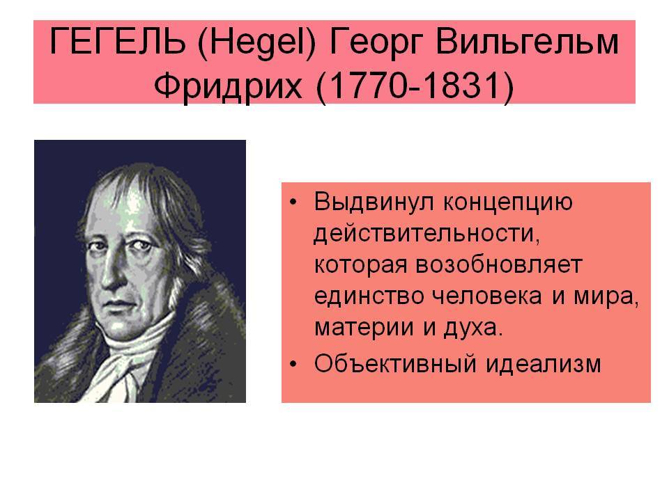 Гегель: краткая биография, философия и основные идеи