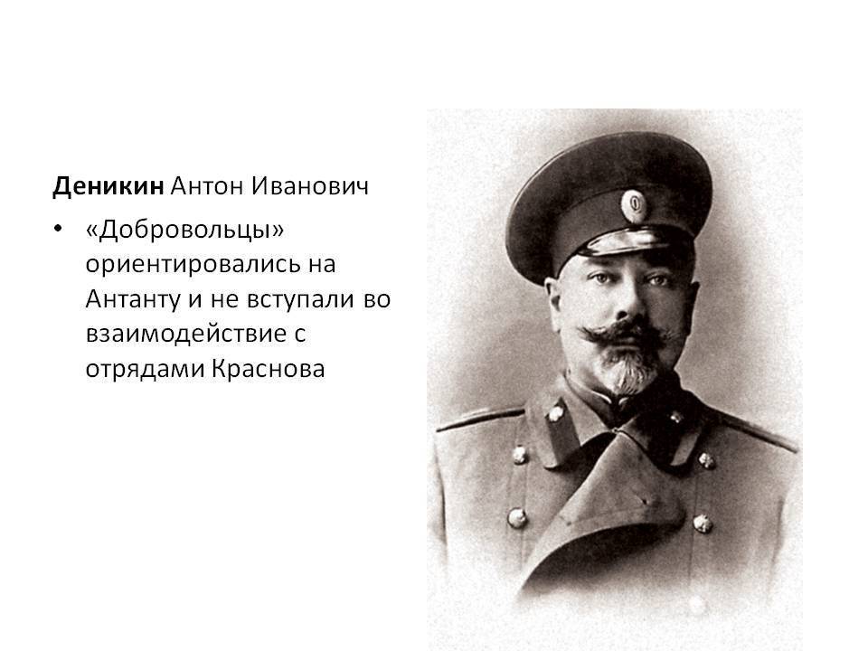 Деникин антон иванович