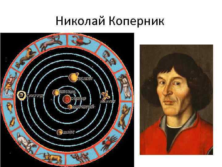 Коперник, николай — википедия. что такое коперник, николай