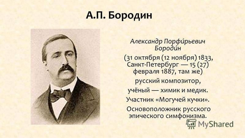 Александр бородин