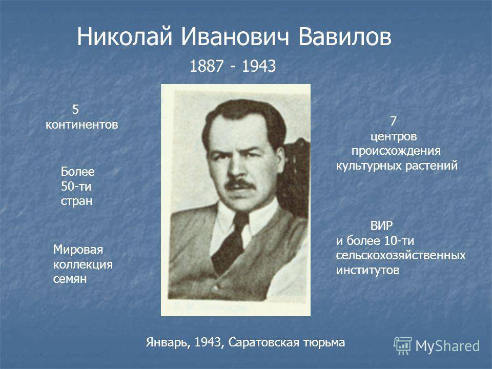 Николай вавилов