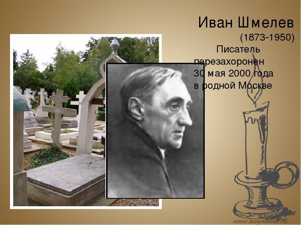 Писатель иван сергеевич шмелев, его жизнь и самые известные произведения