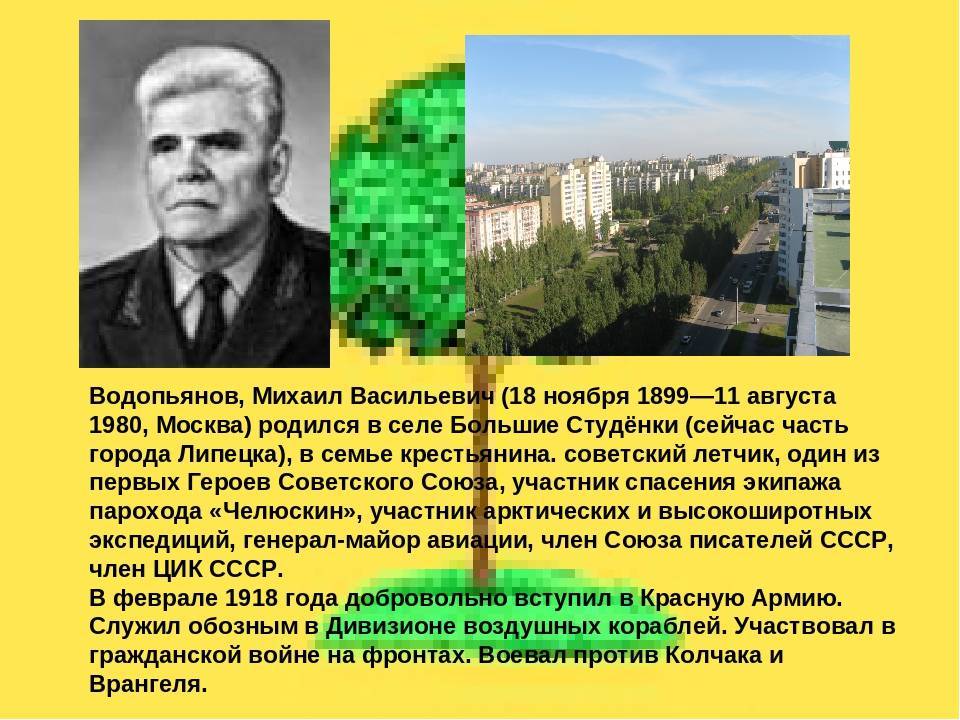 Водопьянов, михаил васильевич