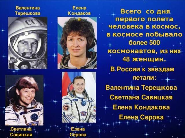 Белорусские космонавты: полная информация и их достижения