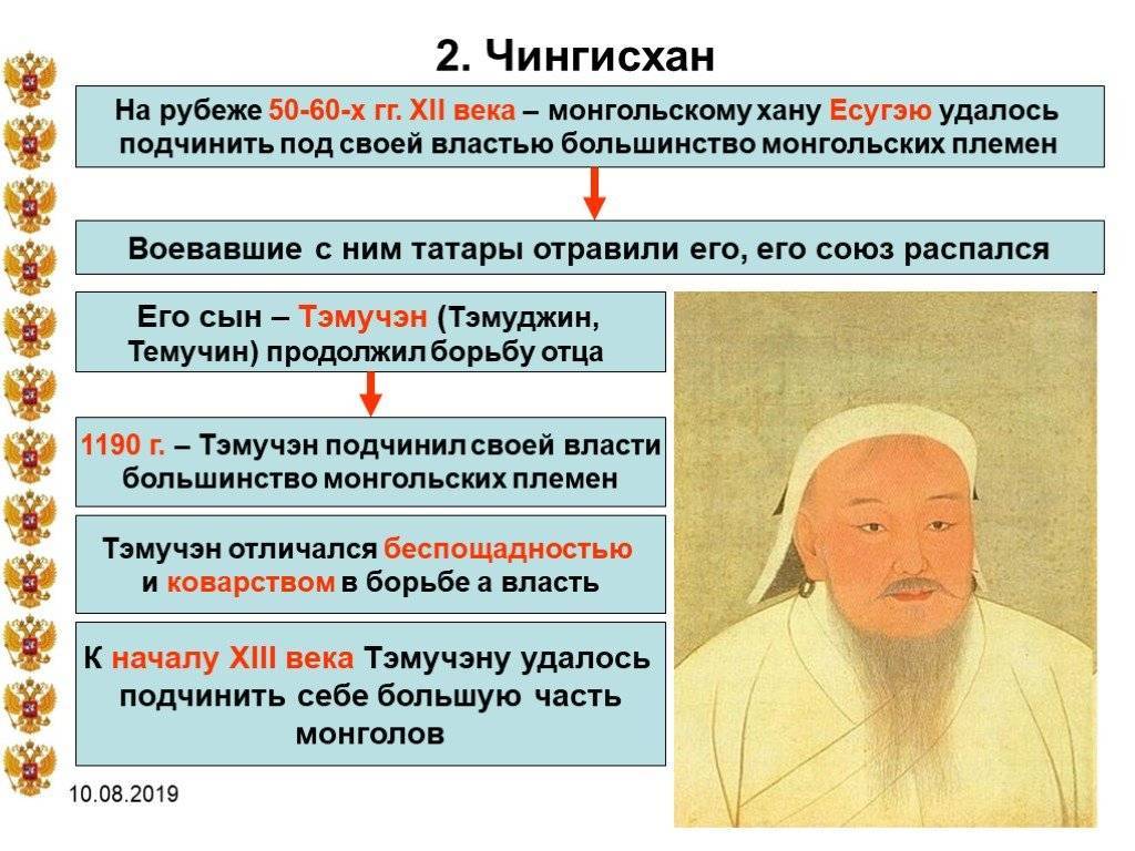 История великого монгола — чингисхана