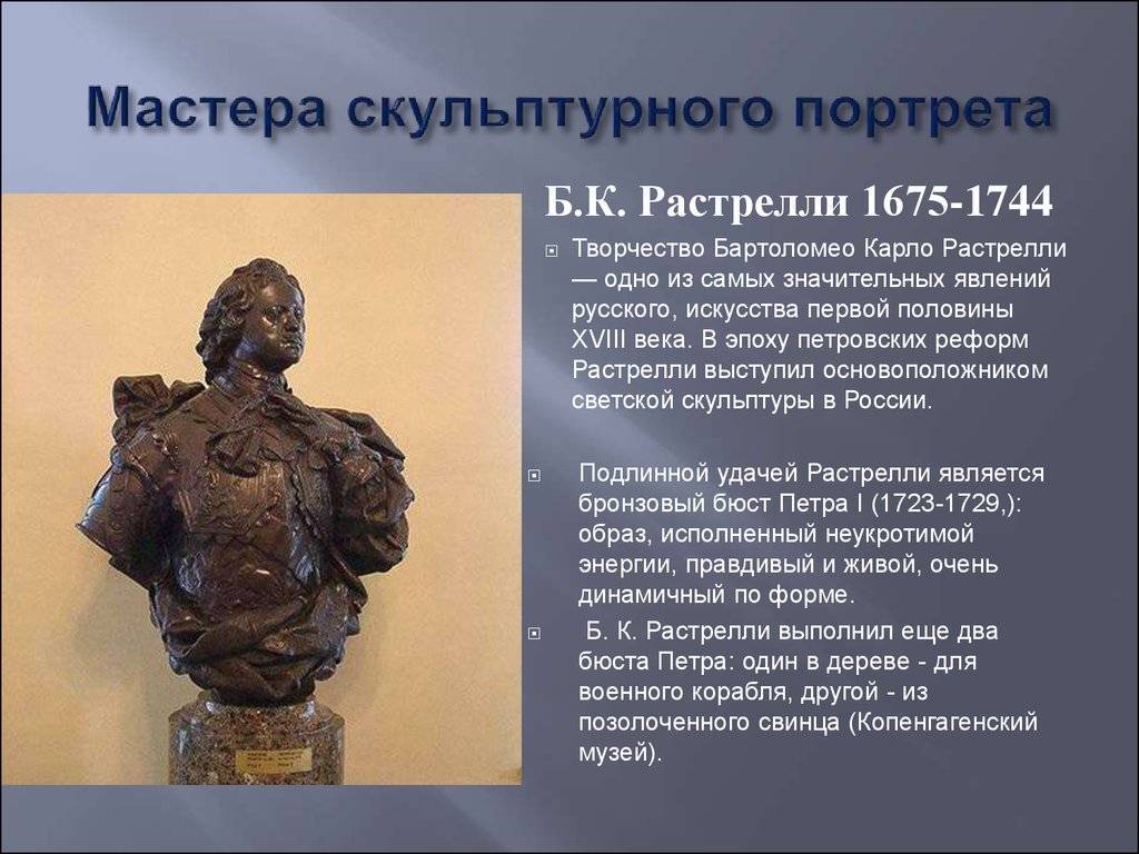 Самые известные скульпторы мира и их работы. известные российские скульпторы