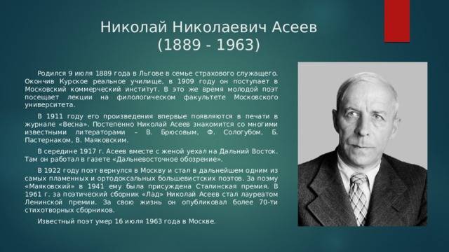 Биография Николая Асеева