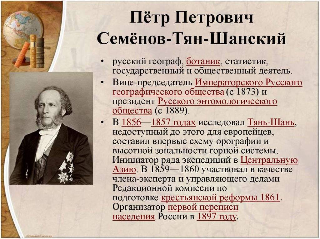 Семенов-Тян-Шанский Петр Петрович