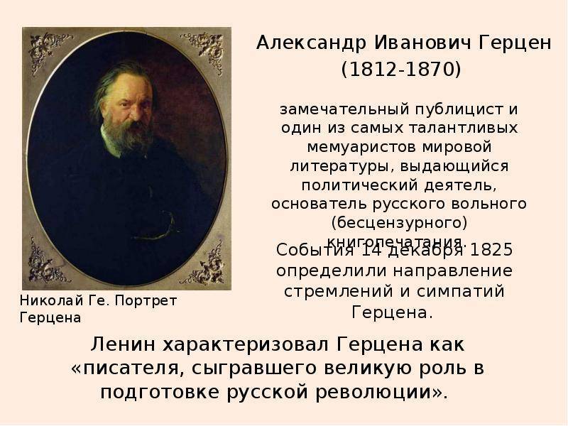 Герцен Александр Иванович