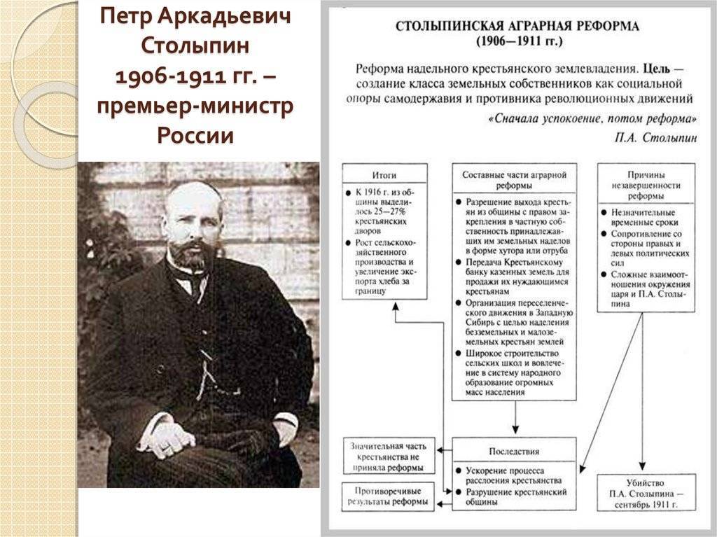 Биография петра аркадьевича столыпина и его деятельность на посту премьер-министра (исторический портрет)
