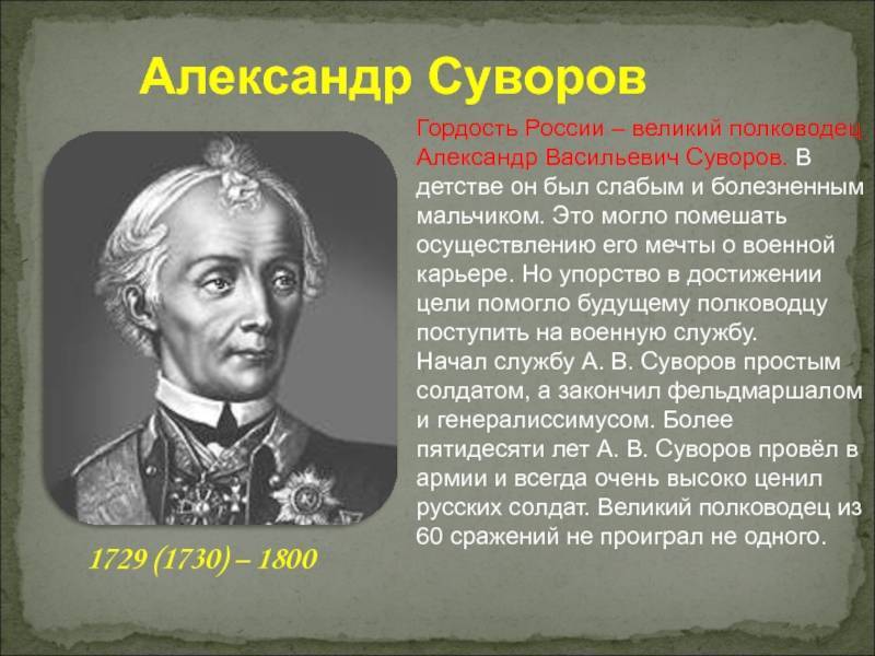 Александр васильевич суворов