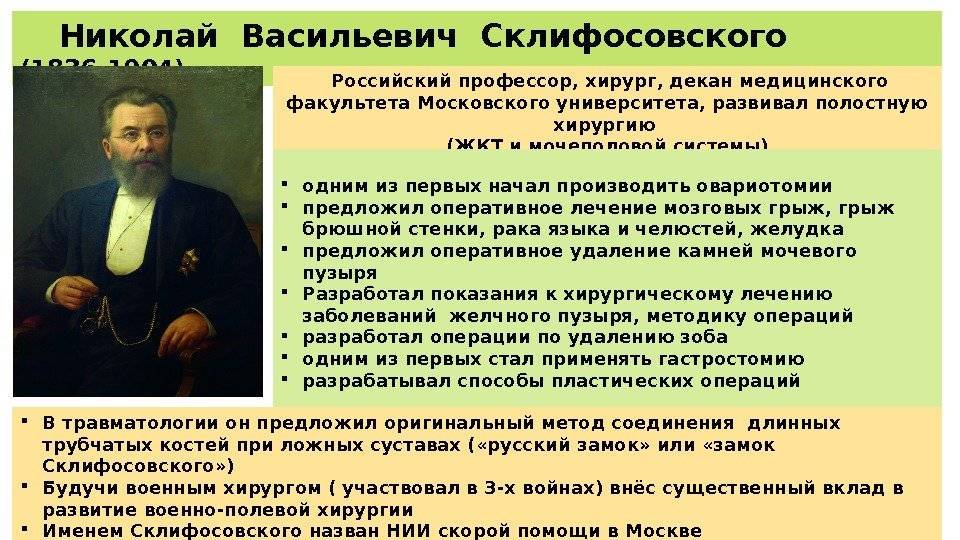 Склифосовский: биография выдающегося российского хирурга