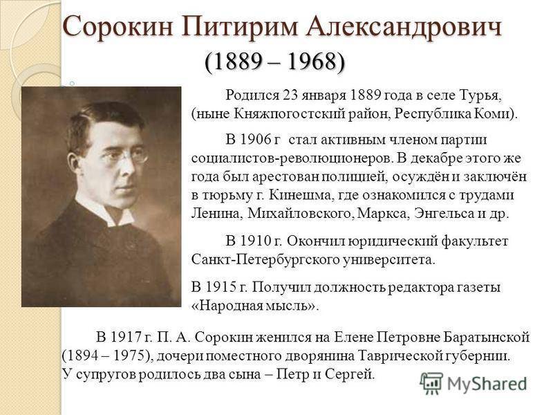 Сорокин Питирим Александрович