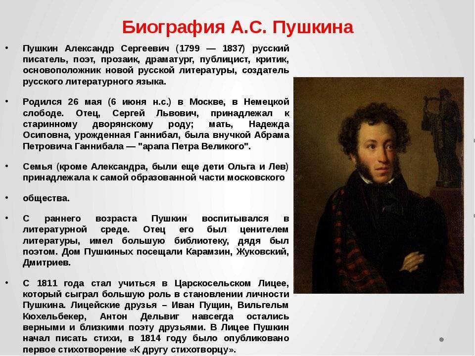 Александр сергеевич пушкин — викитека