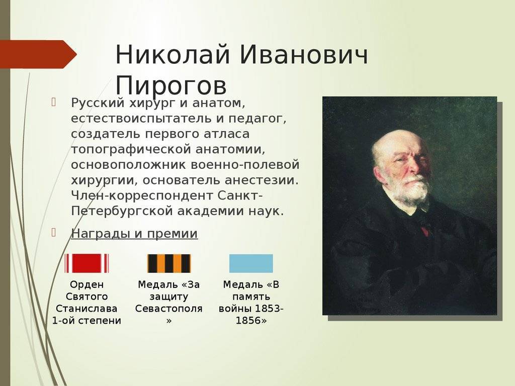 Николай пирогов - биография, факты, фото