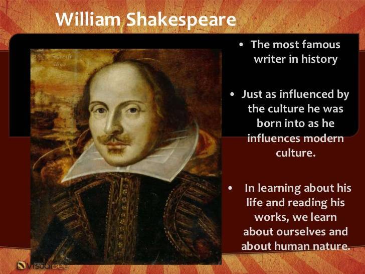 Шекспир: жизнь и смерть самого известного драматурга мира
