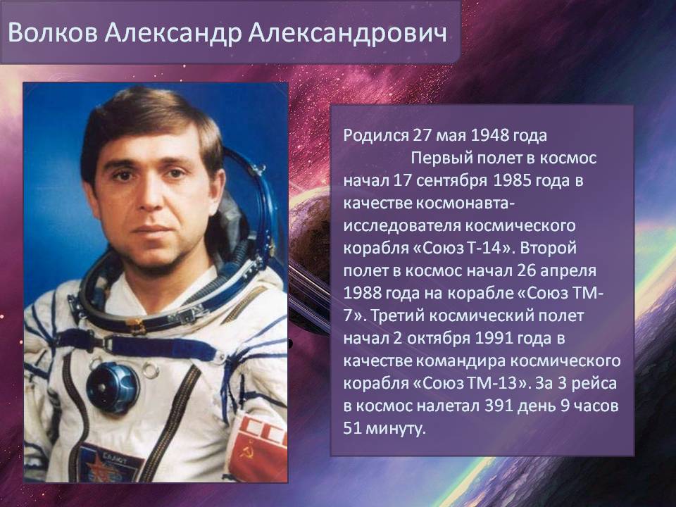 10 самых известных космонавтов ссср и россии