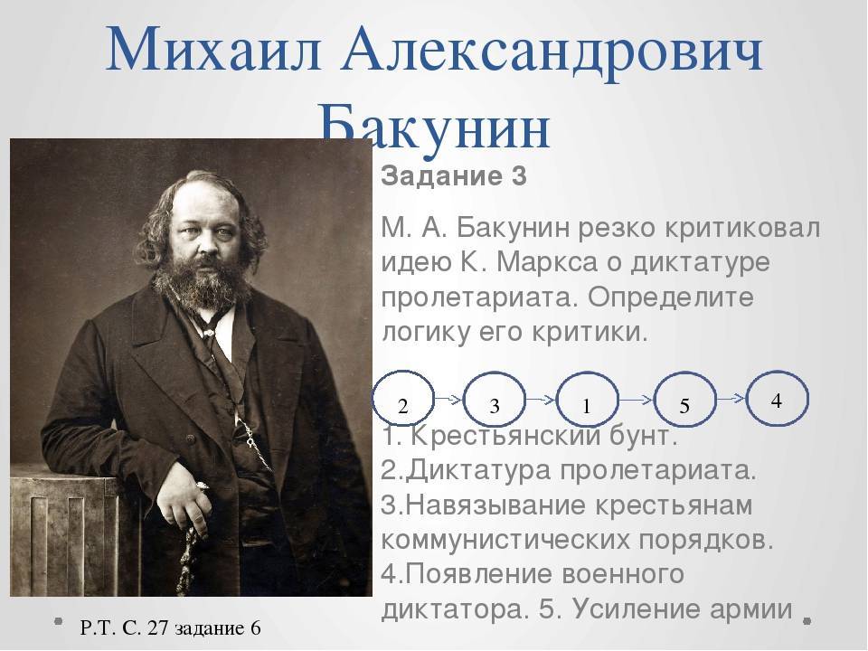 Бакунин: анархизм | история российской империи