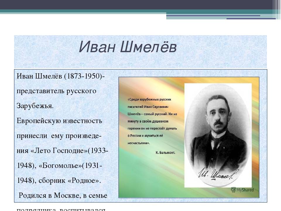 Биография шмелева. Иван Сергеевич Шмелев кратко. Иван Сергеевич Шмелев краткая биография. Иван Шмелев биография. Шмелёв Иван Сергеевич биография.