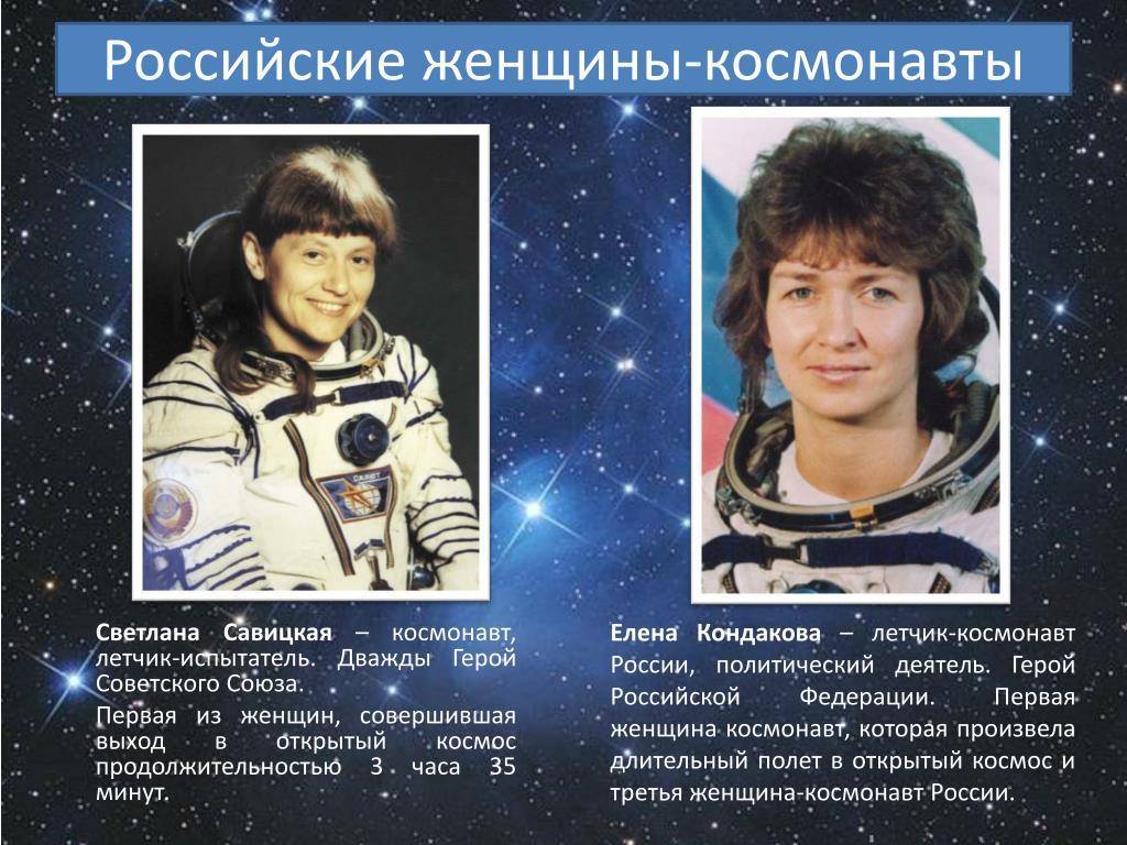 10 космонавтов, которые стали иконами для масс - hi-news.ru