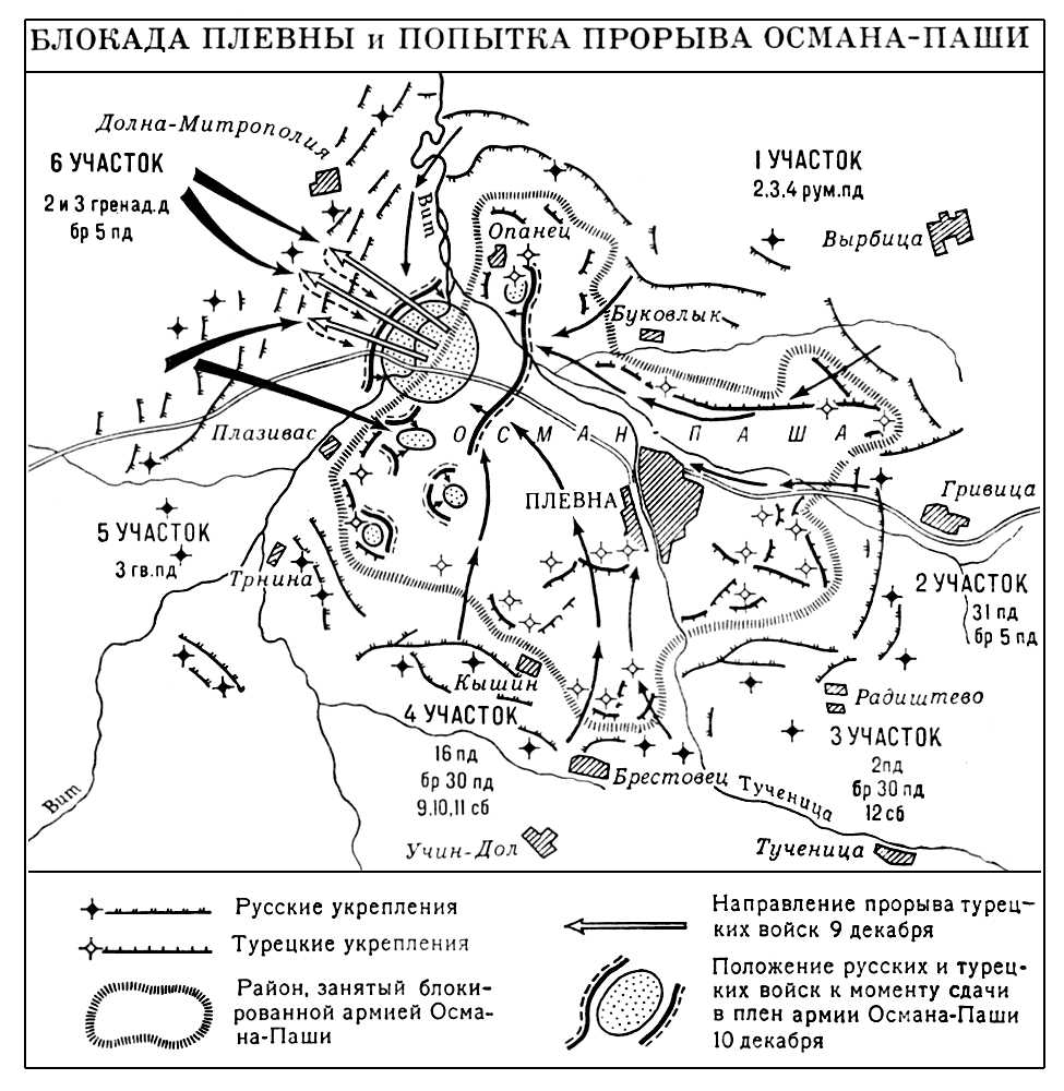 Война 1877 1878 карта егэ