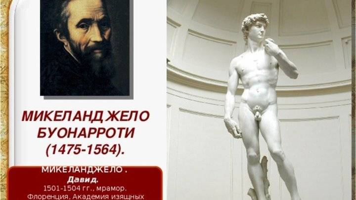 Микеланджело: творчество и биография