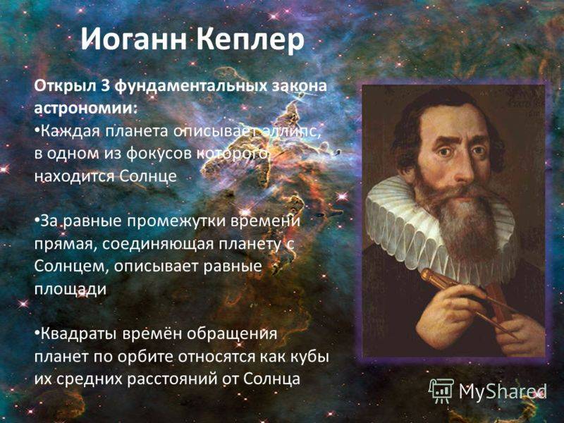 Кеплер, иоганн