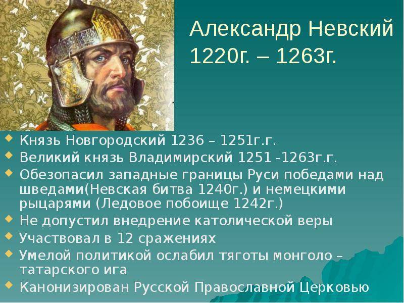 Святой князь александр невский