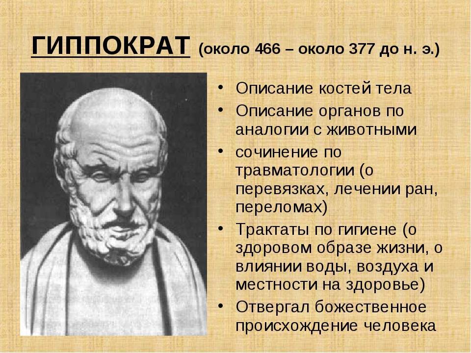 Гиппократ — википедия