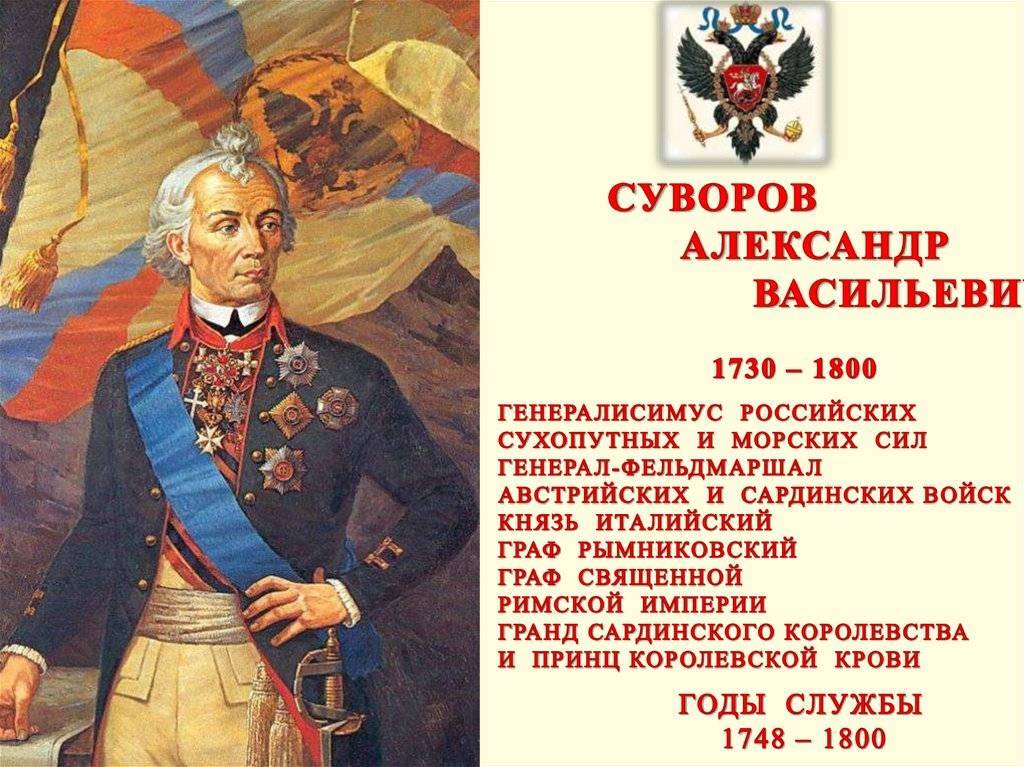 Суворов александр васильевич биграфия полководца