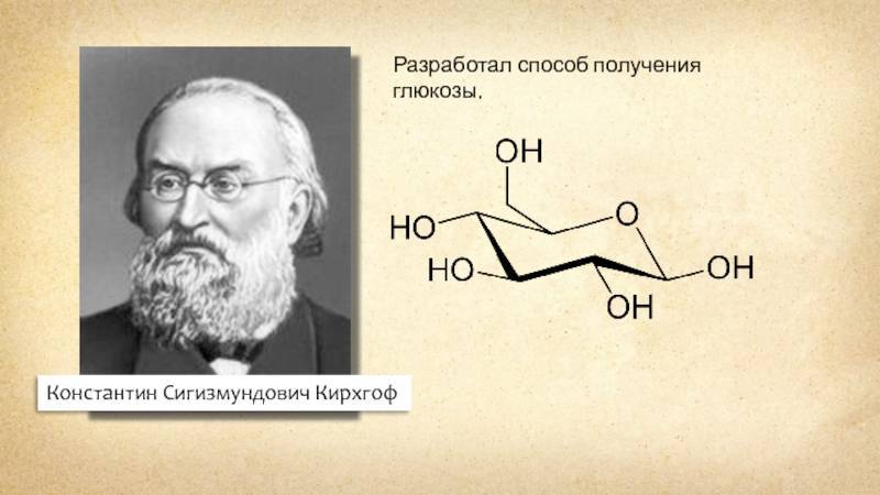 Химики и их биографии