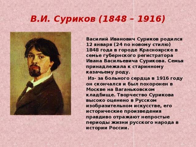 Василий суриков - биография
